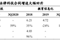 靠AI审案，你敢信吗？