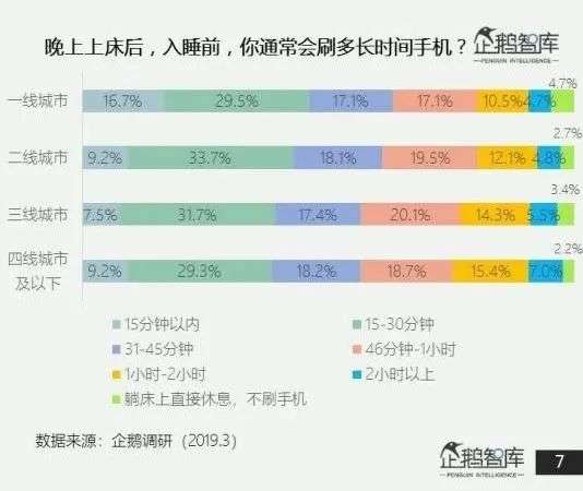 高手背后的底层逻辑：不要成为一个被算法喂养的人