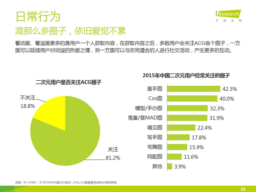 靠爱赚钱的游戏纸片人缘何也“塌房”?