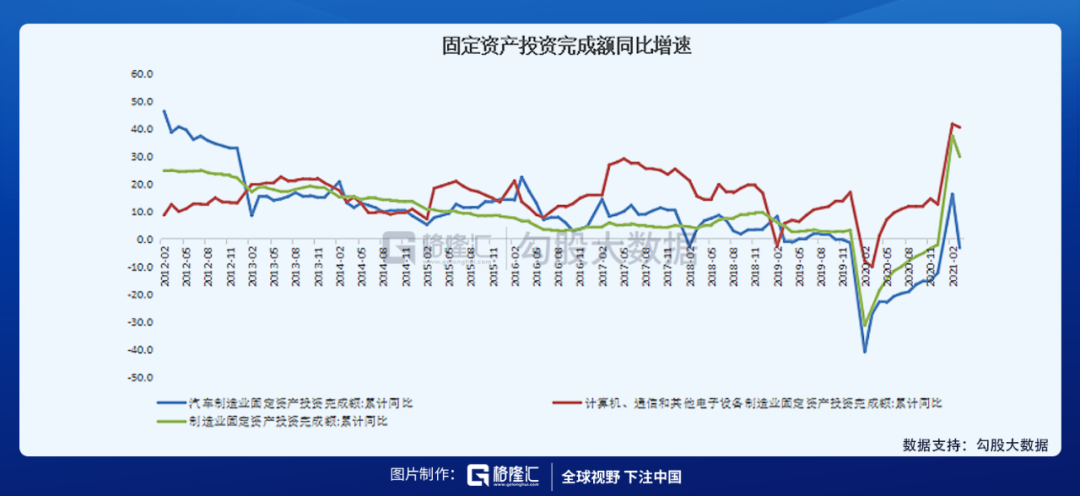 人口压力之下，机器人赛道该如何选择？