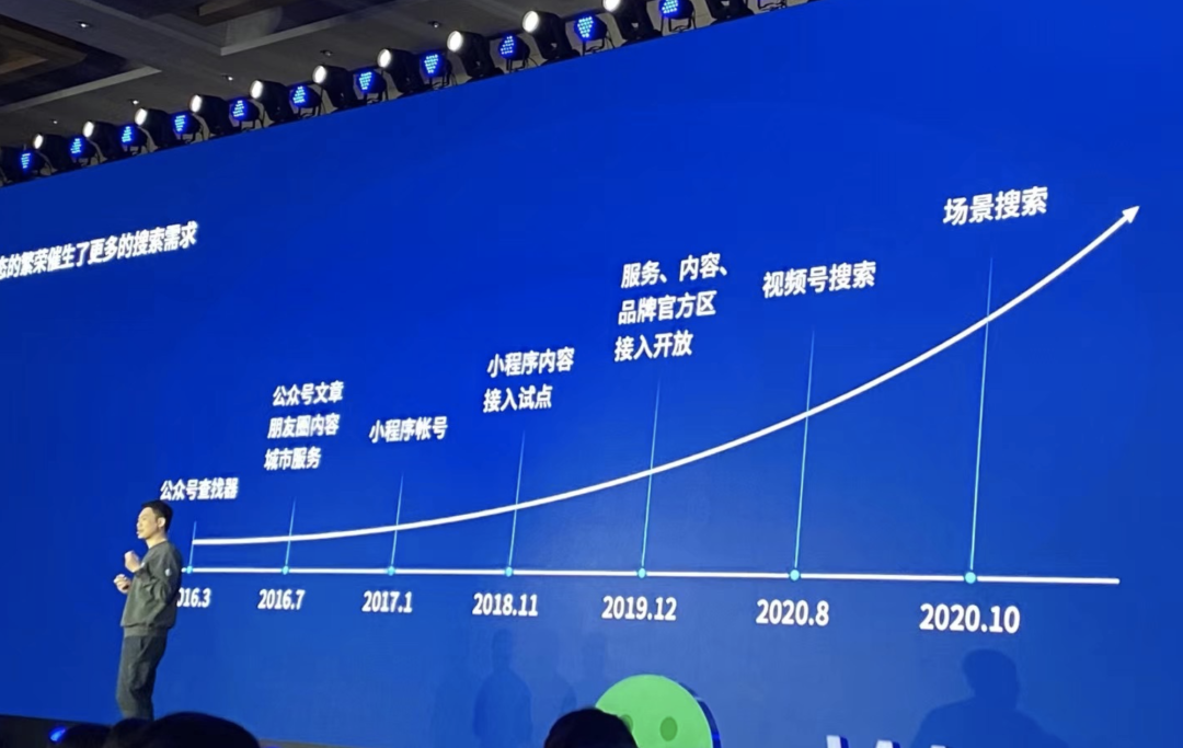 巨头再战「搜索」：微信字节都在加码，但思路变了