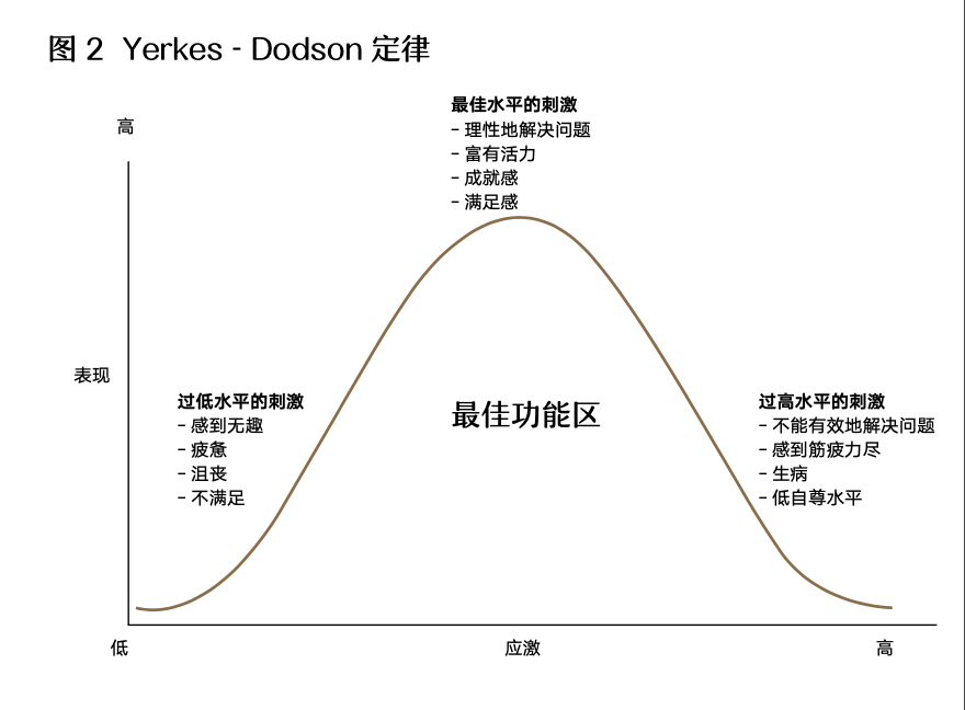 一家优秀的公司，是怎么开线上会议的？