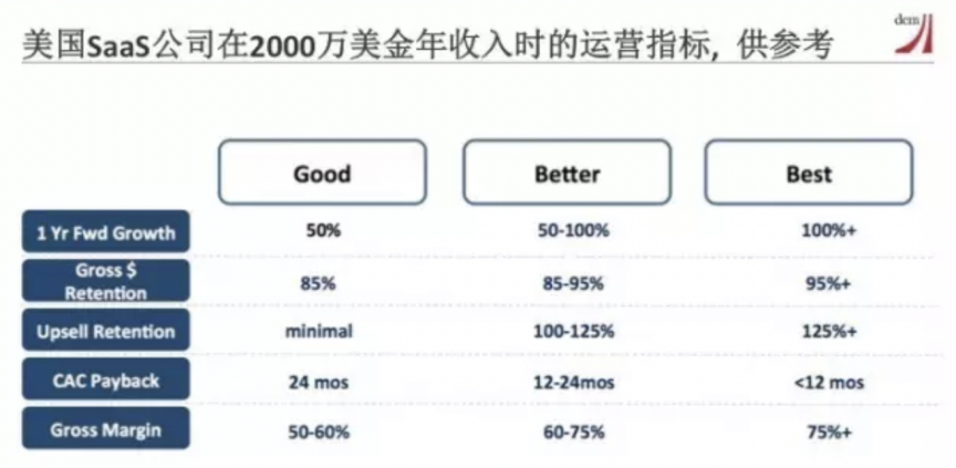 如何理解汇量科技15亿收购热云？