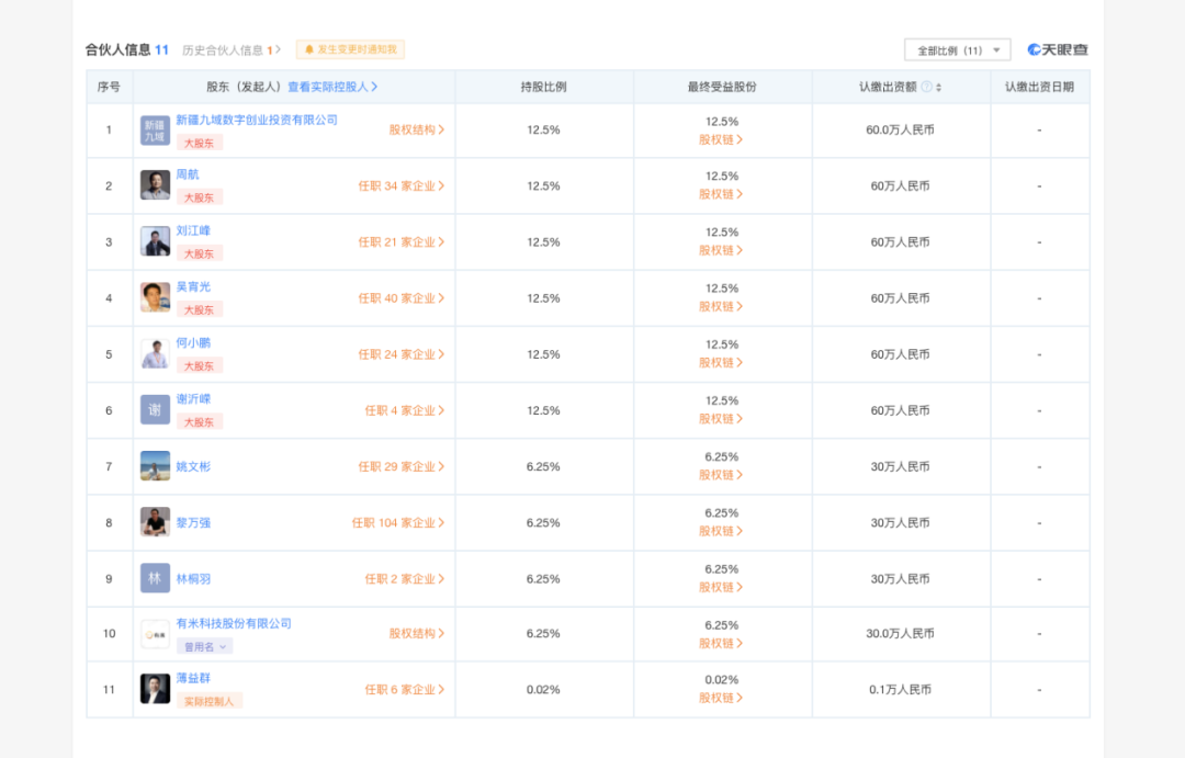 51岁游戏圈大佬，悄悄做LP