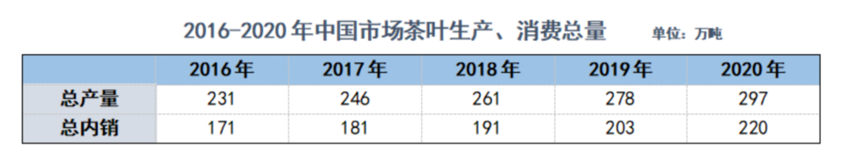 氪金 | 奶茶店内卷，喜茶们也是打工人