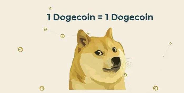How much is the price of the Dogecoin today（今日狗狗币价格）