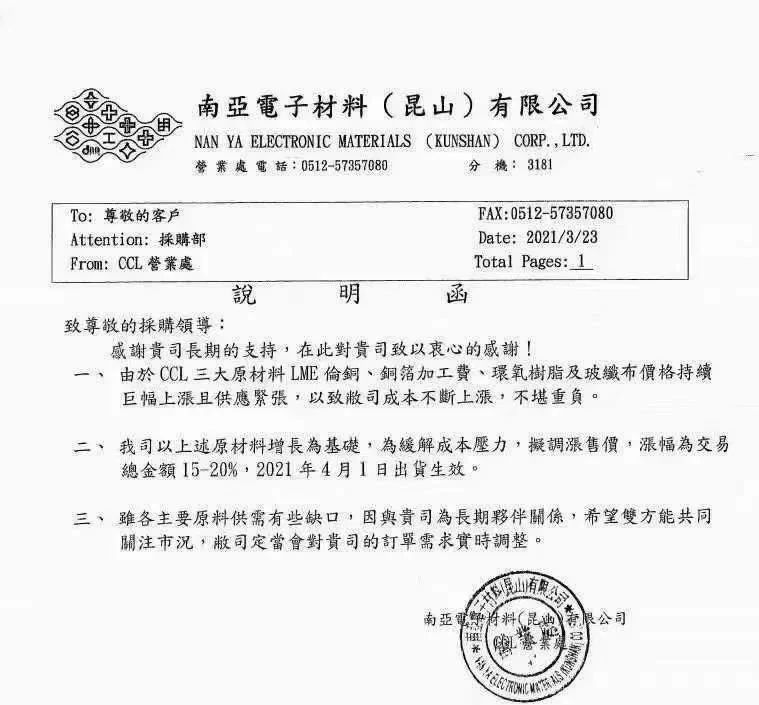 大宗商品飙升的冷暖，A股这条产业链很有发言权