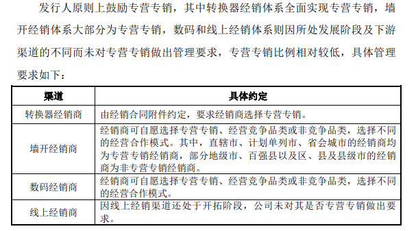 千亿公牛集团突遭反垄断调查，阮立平家族做了什么？