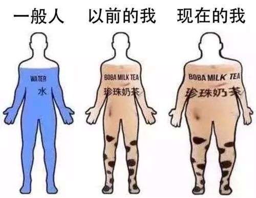奈雪：没有星巴克的命，得了瑞幸的病