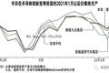 丰田在半导体短缺下这样实现“领跑”