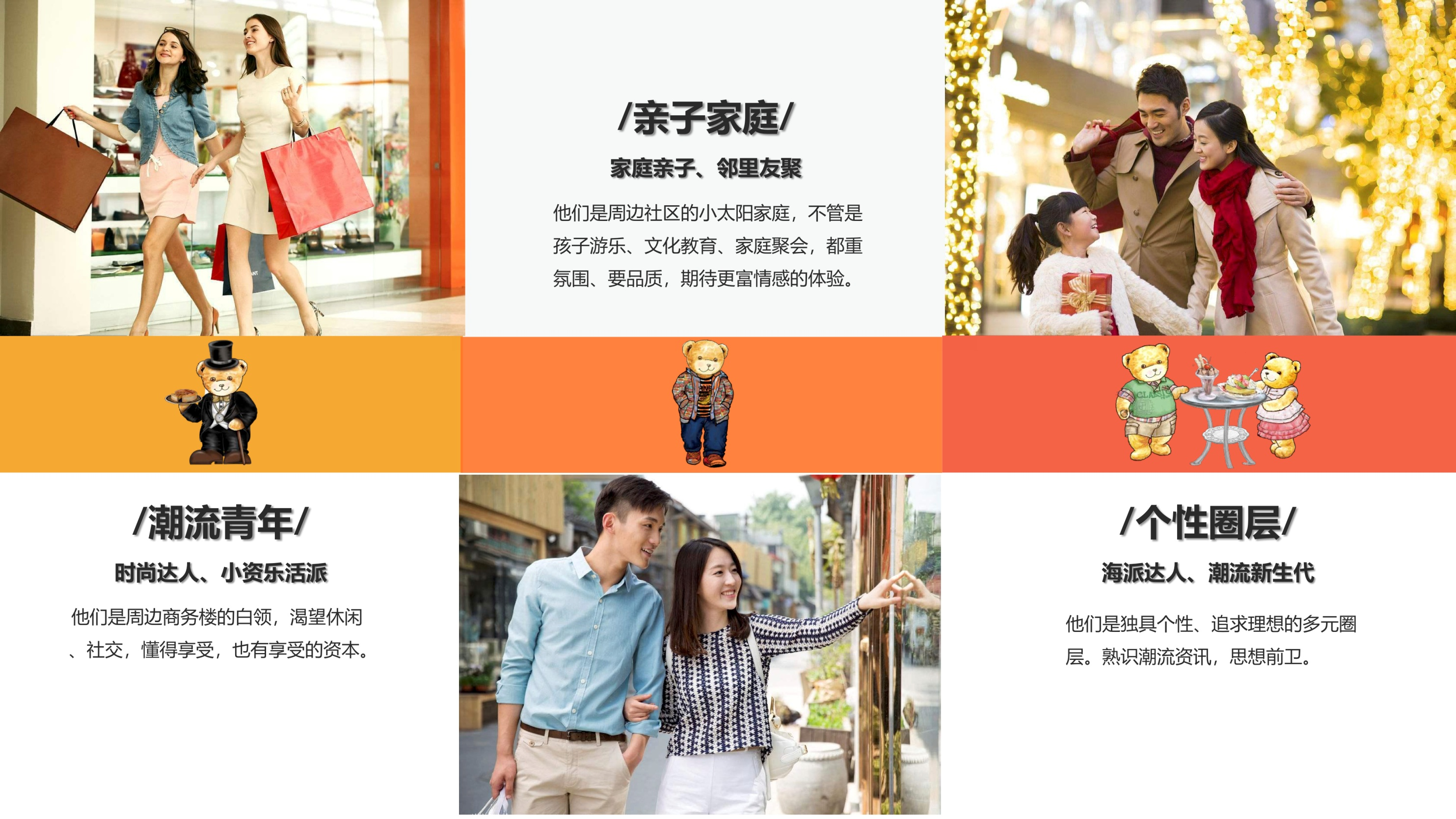 客群定位:一定基数有可支配能力的家庭亲子客群.