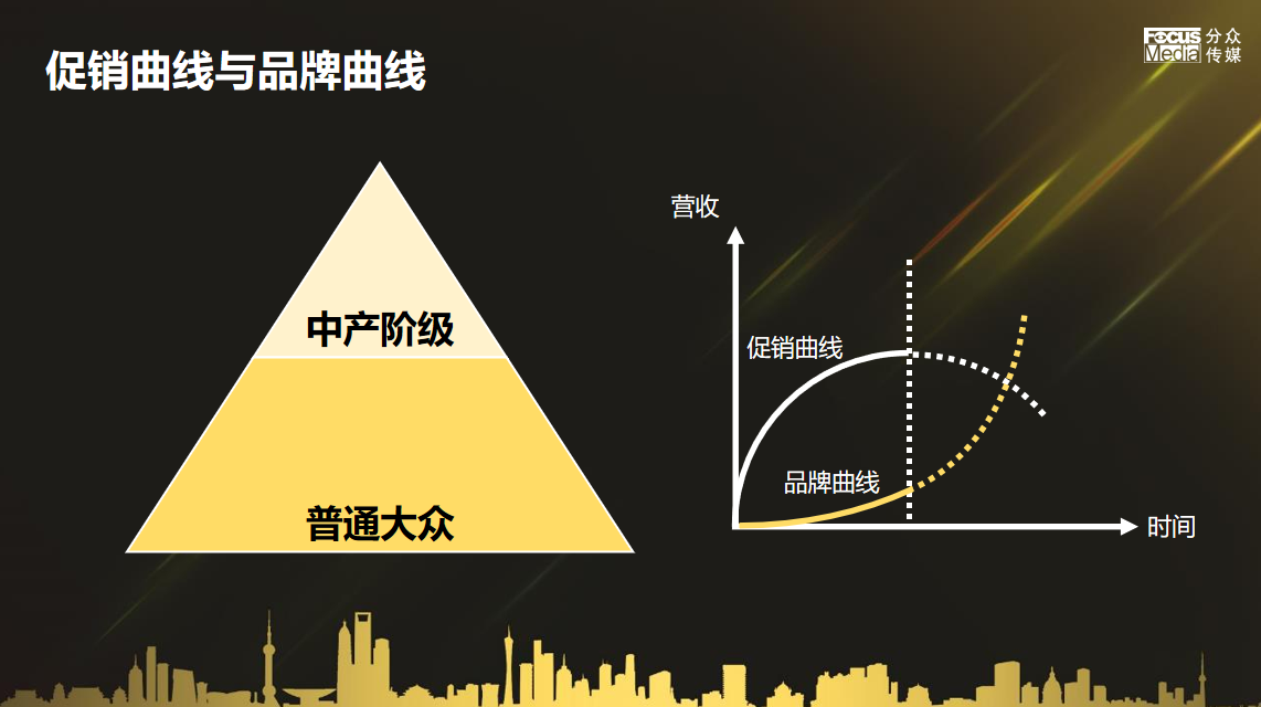 人口陷阱_太平天国背后的“世界人口危机”,史书才不会告诉你