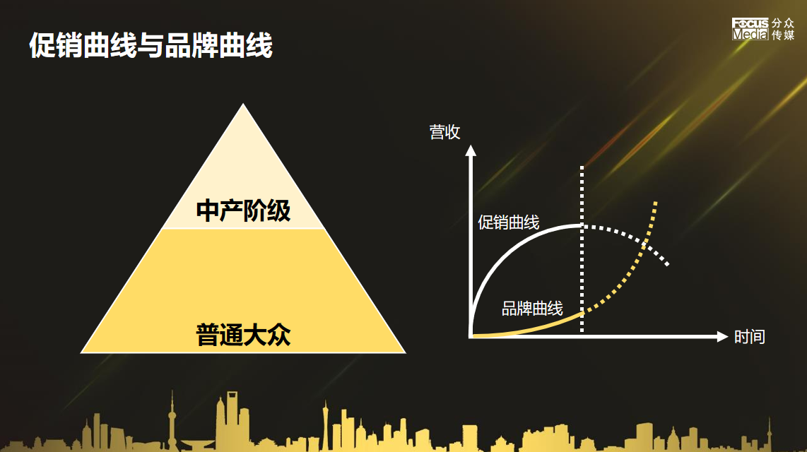 全国人口数据揭示流量陷阱，江南春最新发声：企业赚钱嘅逻辑变‌