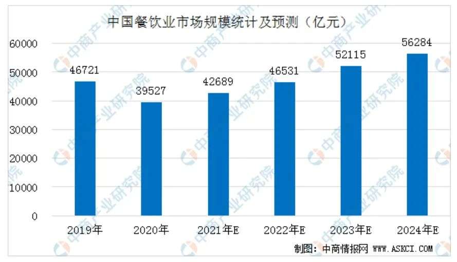 放下瑞幸咖啡，陆正耀端起小面