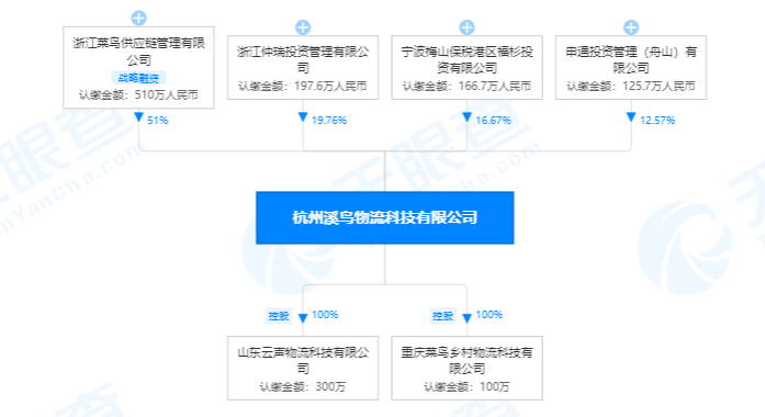 京东云计算成立数字经济新公司