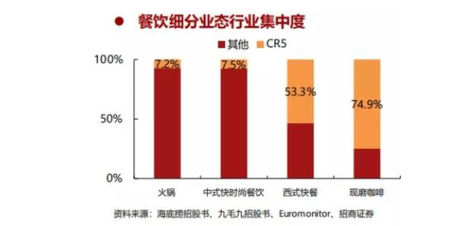 放下瑞幸咖啡，陆正耀端起小面