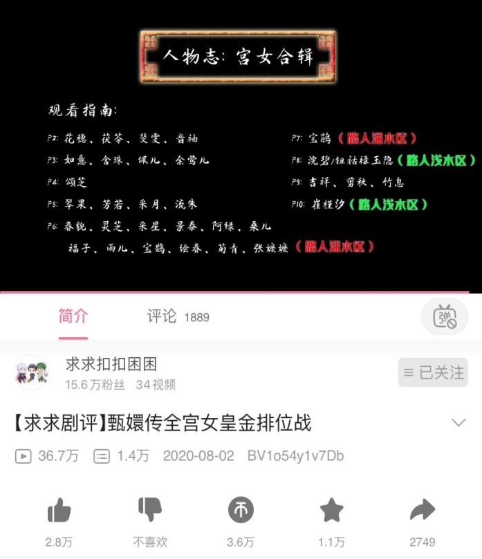 从“甄学家”的困境叩问看“影视二创”的未来