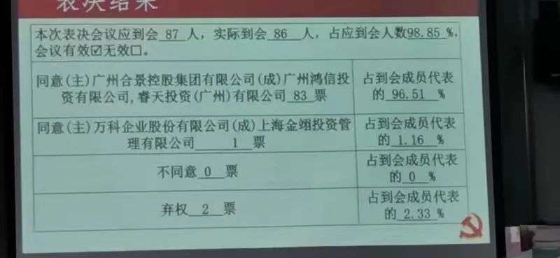 广州旧改“暗战”：龙头房企“不受欢迎”出局，谁才是最大受益者？