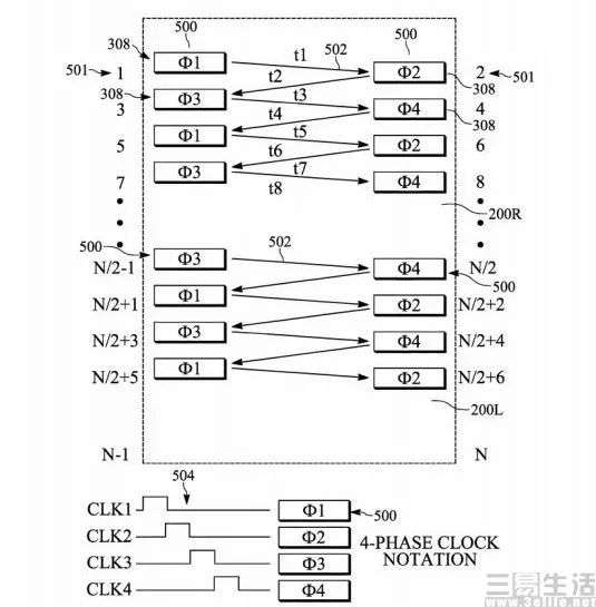 苹果裸眼3D专利曝光，但它可能与iPhone无关