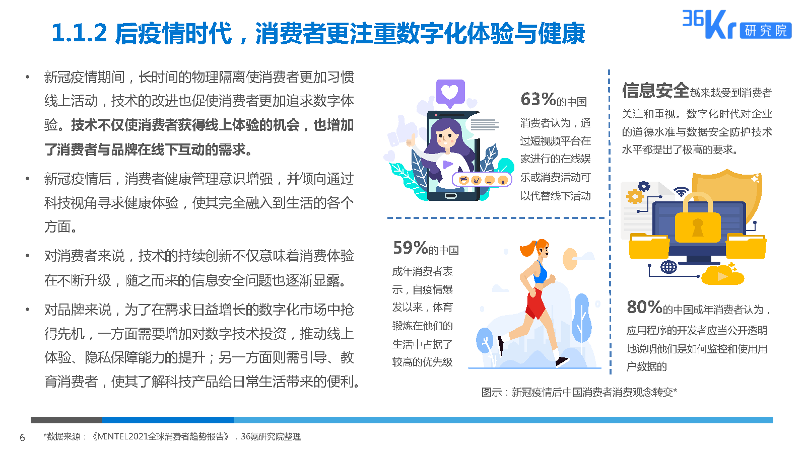 36氪研究院 | 2025美妆行业科技应用前瞻报告