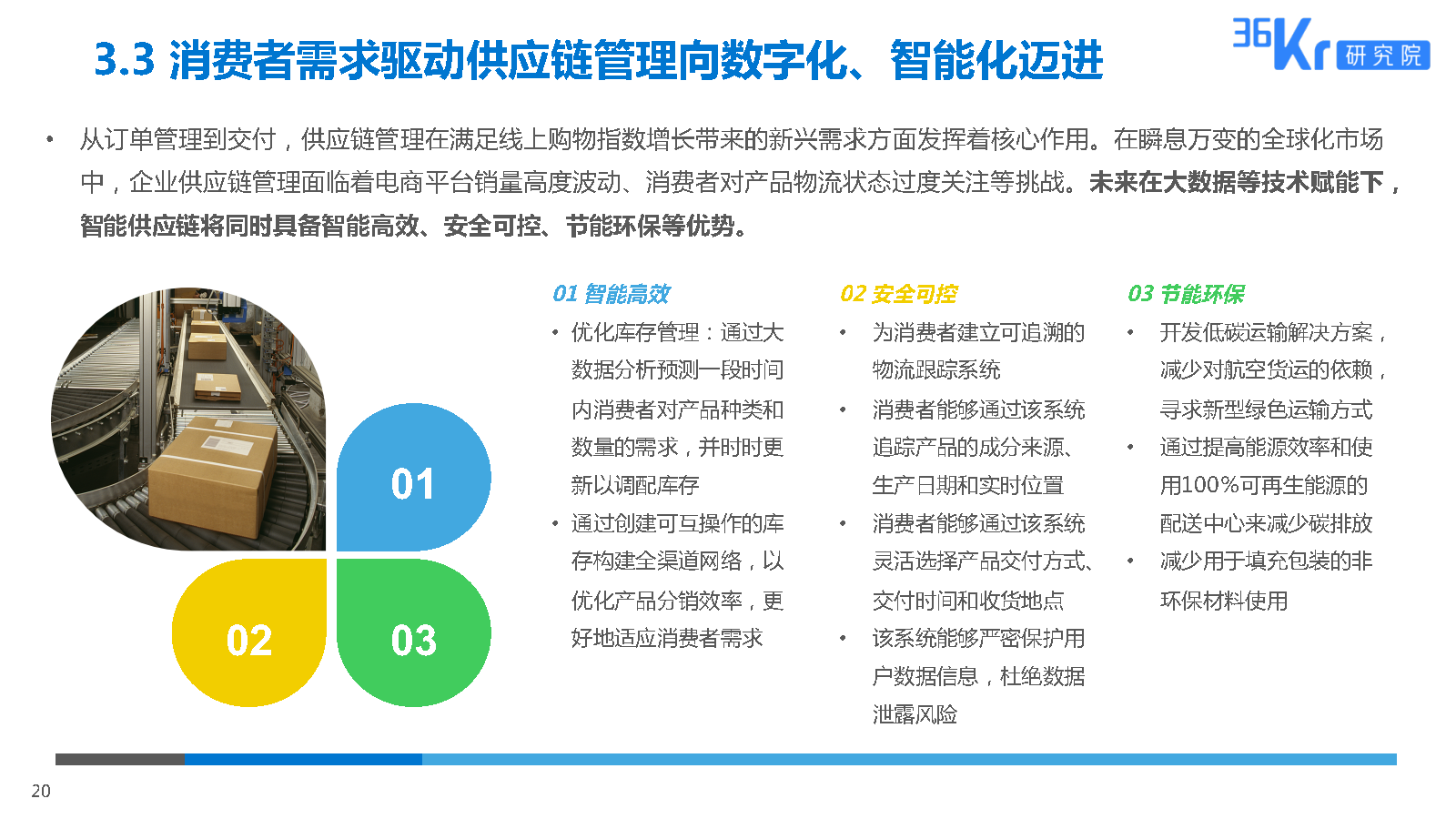 36氪研究院 | 2025美妆行业科技应用前瞻报告