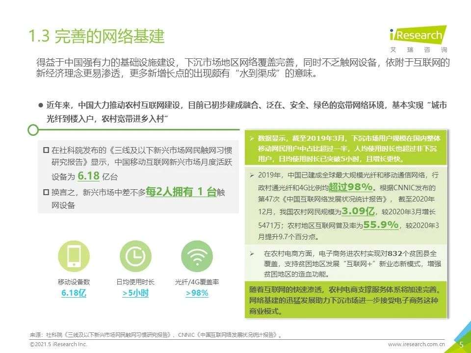 2021年“下沉”市场专题研究报告—电商篇