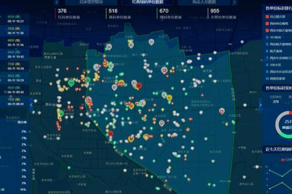 西安航天基地：“互联网+” 打造智能垃圾分类新模式