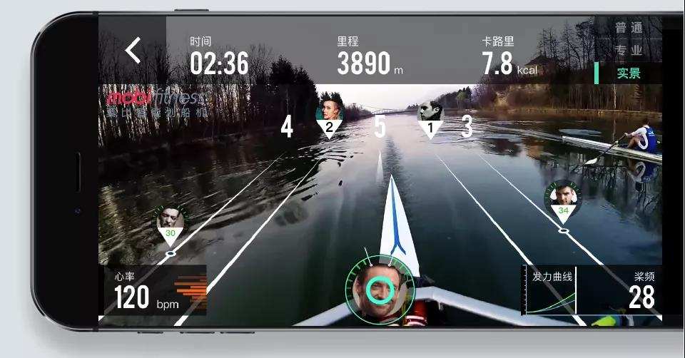 打法不同于「Peloton」，这个健身品牌Q1增速美国第9