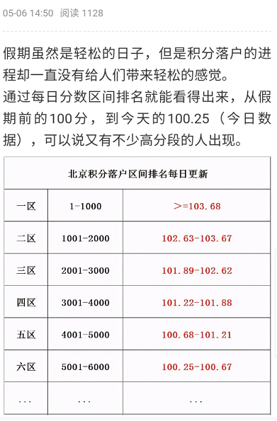 有多少人像我一样，放弃了这次北京积分落户申报
