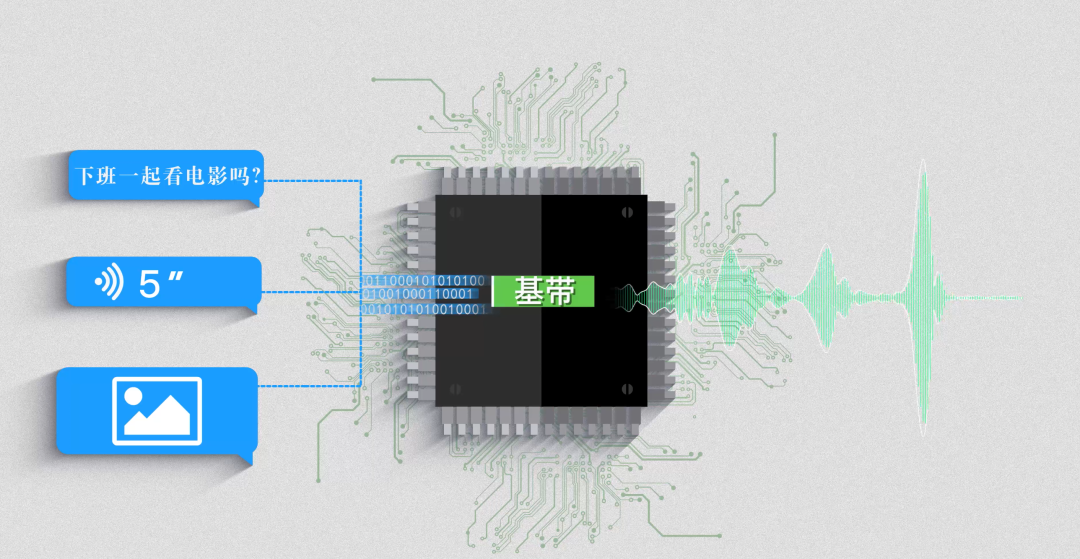 手机信号好不好，到底看什么？