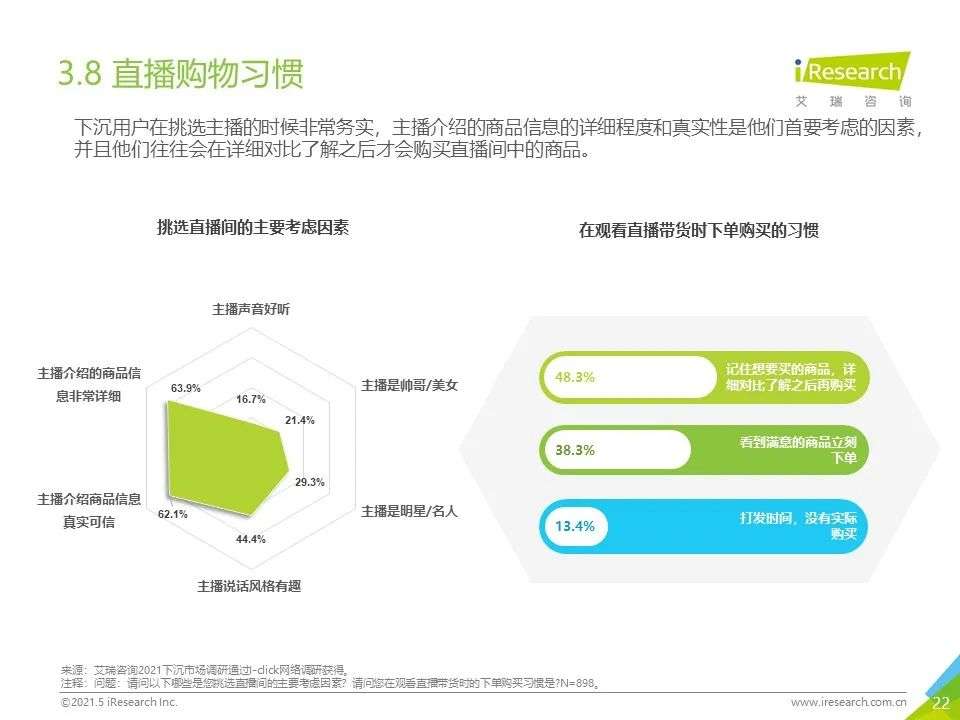 2021年“下沉”市场专题研究报告—电商篇