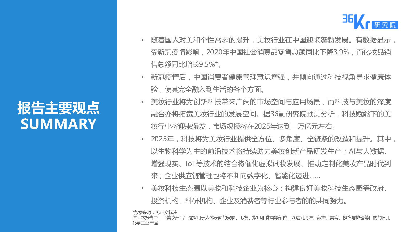 36氪研究院 | 2025美妆行业科技应用前瞻报告