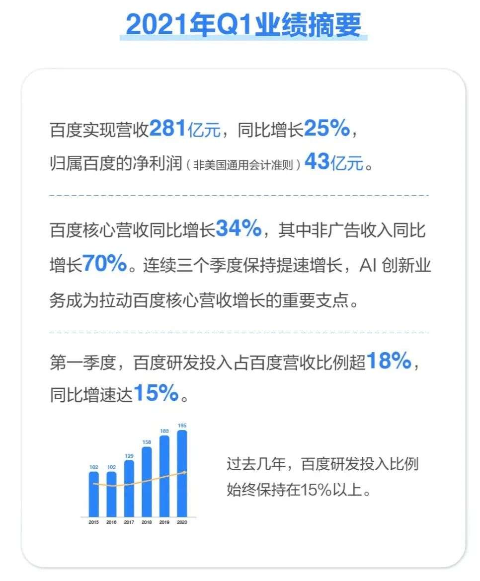 百度智能云增长的背后，透露出怎样的AI商业进化路径？