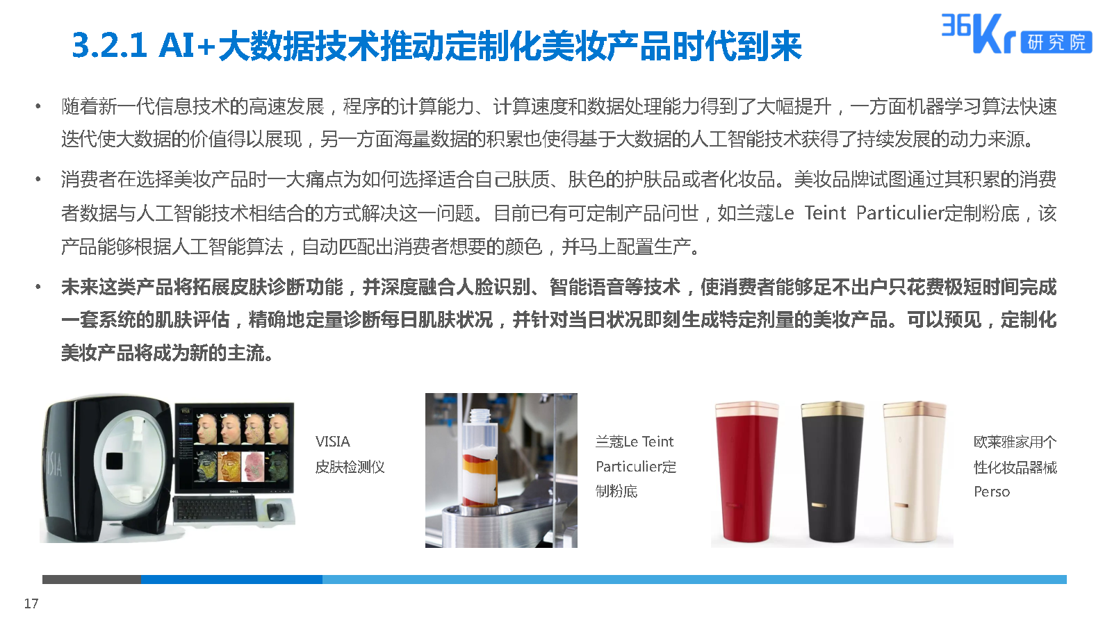 36氪研究院 | 2025美妆行业科技应用前瞻报告