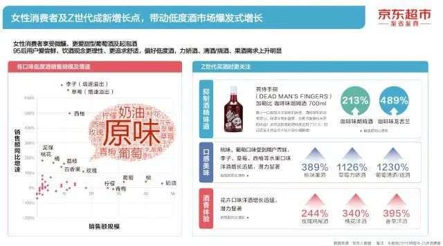 湊湊和老乡鸡开酒吧，边涮毛肚边蹦迪？