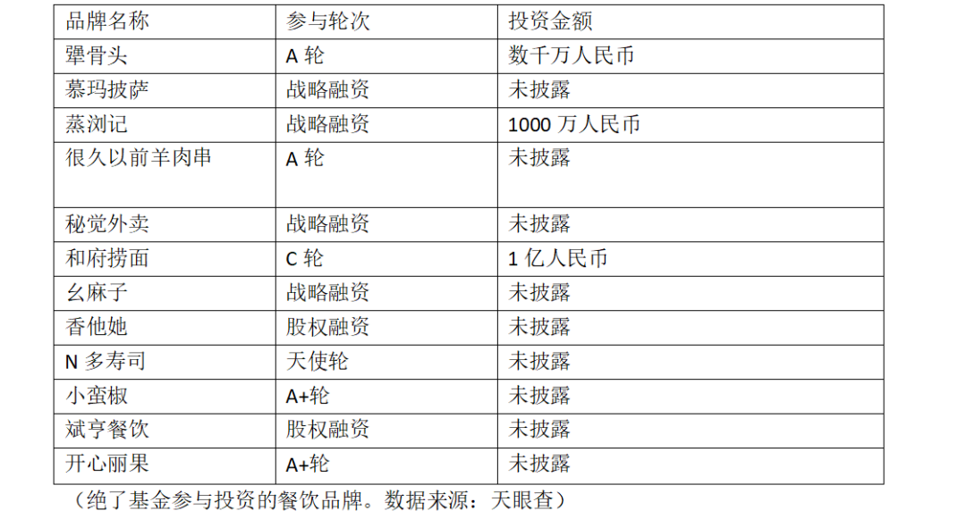 网红长沙的流量之谜