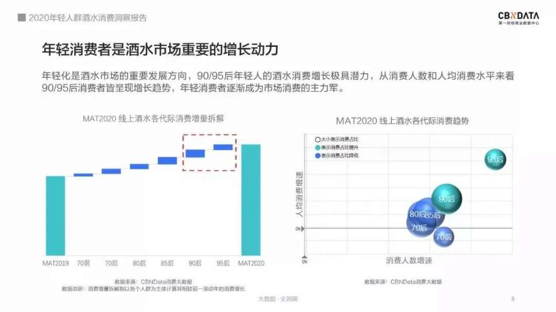 湊湊和老乡鸡开酒吧，边涮毛肚边蹦迪？
