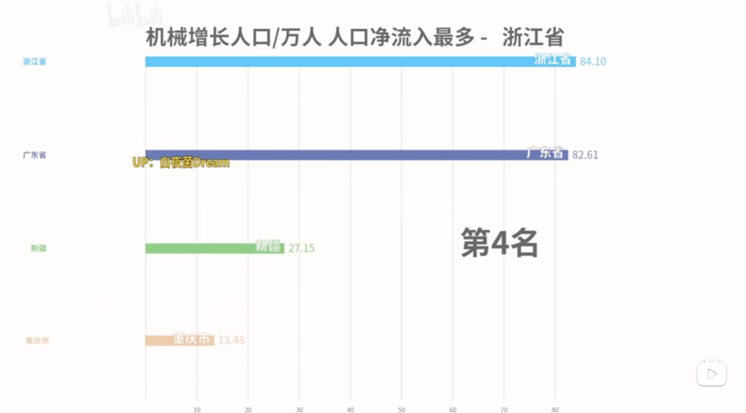 退出内卷的年轻人，都跑去了这个地方冒险