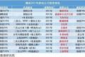腾讯游戏的帝国裂缝：为什么没能诞生《原神》？