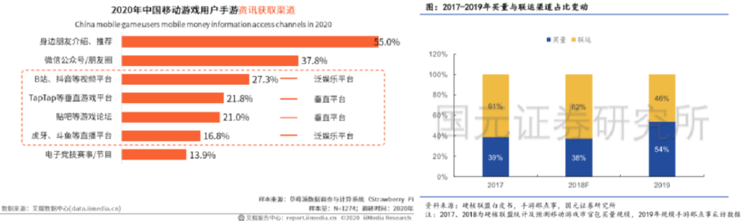 腾讯游戏的帝国裂缝：为什么没能诞生《原神》？