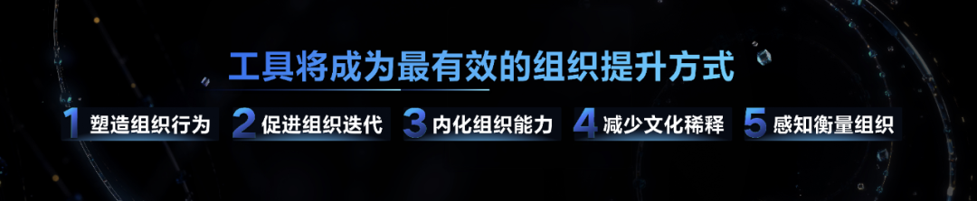 工具是改变组织的最佳路径吗？