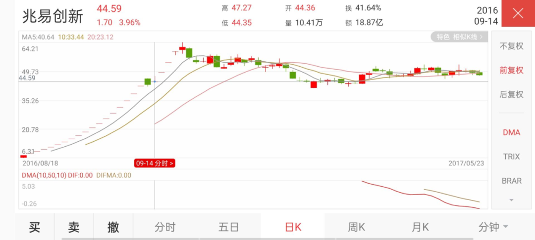 芯征程 | 从一无所有到世界第三，「中国三星」做对了什么？