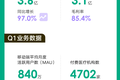 新氧Q1财报：总收入3.596亿元超预期，同比增长97%