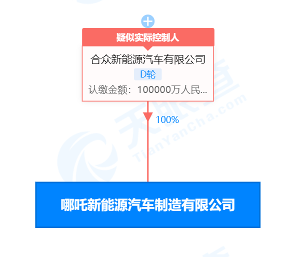 哪吒汽車成立新能源汽車制造公司，注冊資本10億