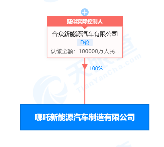 哪吒汽车成立新能源汽车制造公司，注册资本10亿