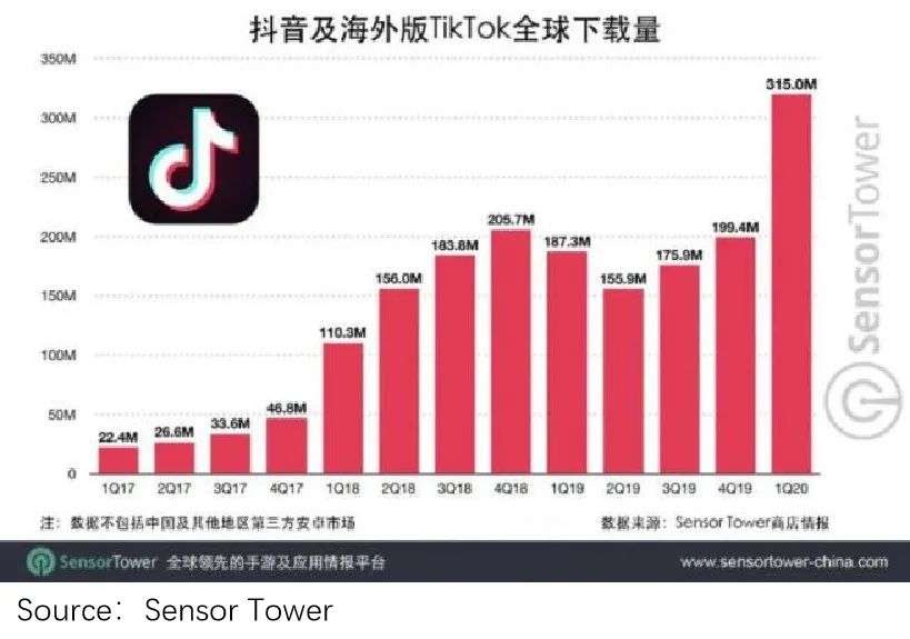 腾讯游戏的帝国裂缝：为什么没能诞生《原神》？