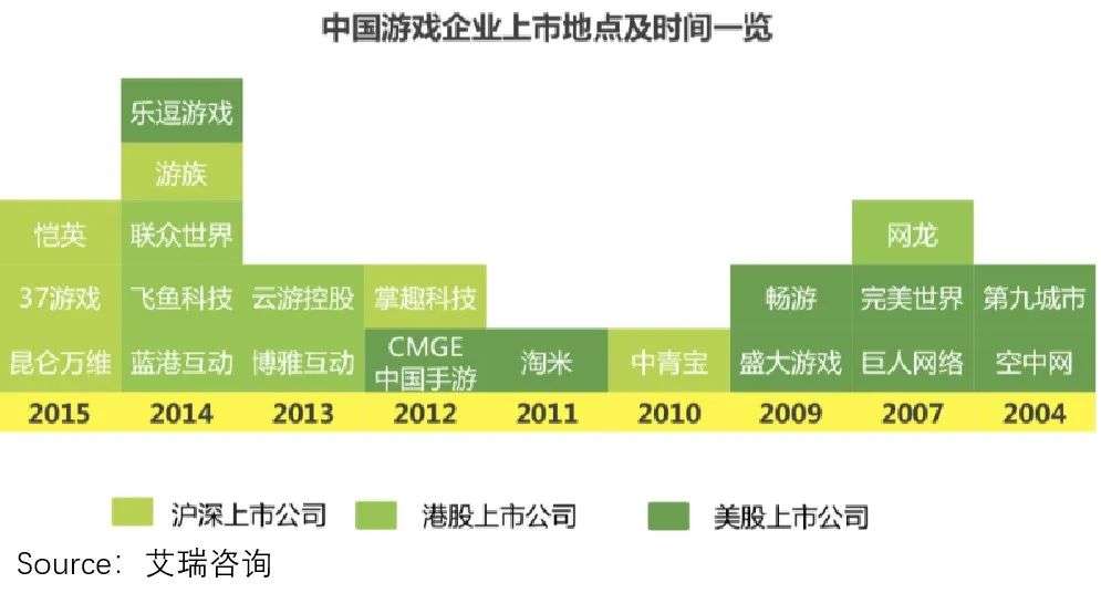 腾讯游戏的帝国裂缝：为什么没能诞生《原神》？