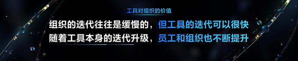 工具是改变组织的最佳路径吗？