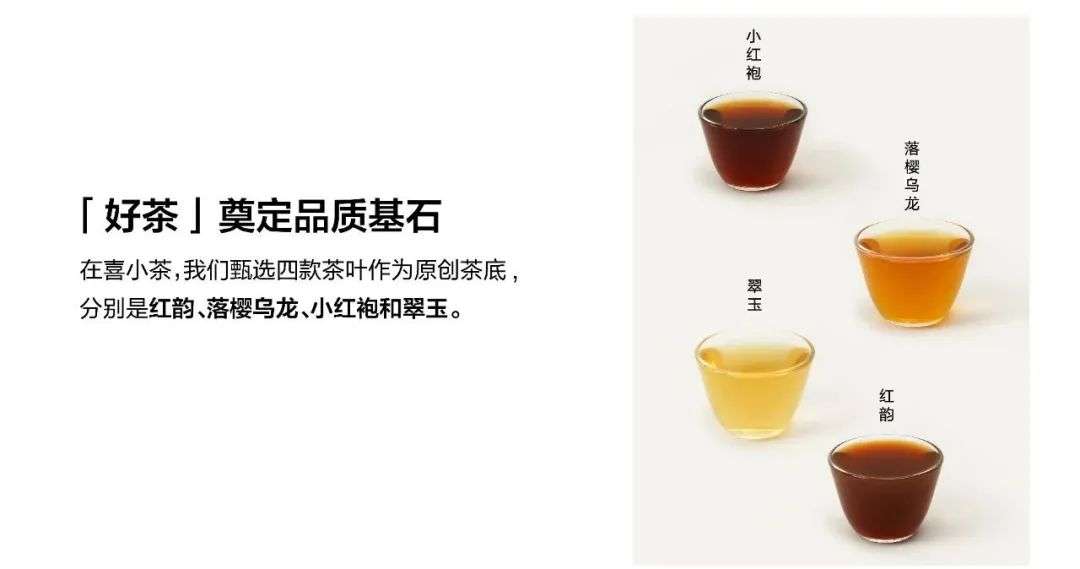 喜小茶发布“年报”：开出22家店，总销量超280万杯