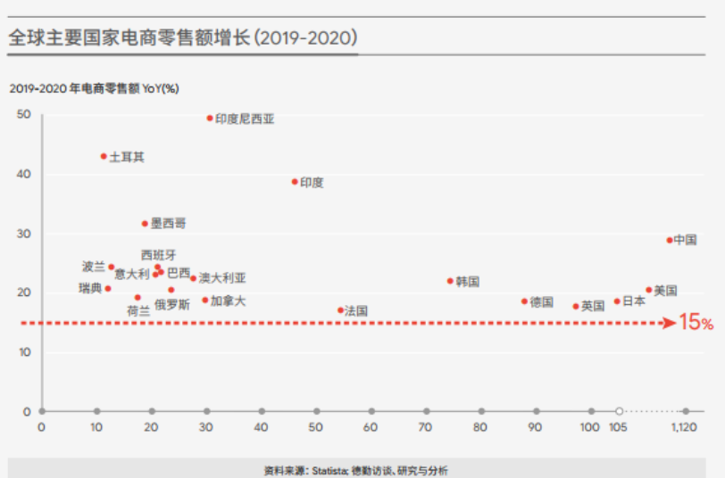 通过直播复制“淘宝模式”，速卖通的阿里基因真的行吗？